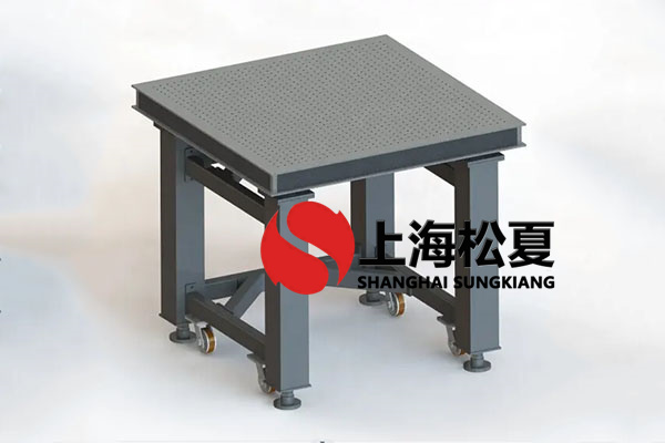 臺積電(TSMC)半導(dǎo)體設(shè)備自動調(diào)平空氣彈簧隔振器如何防護(hù)？